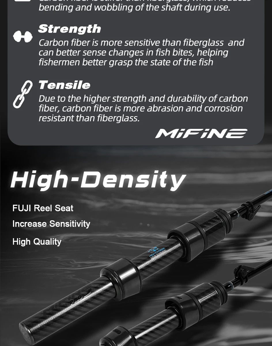 MIFINE NANO JIG Travel Spinning Rod 30T Lure 0.5-2g 1.68M/1.83M 4 Pieces Ultralight UL Fishing Rods for Freshwater Saltwater