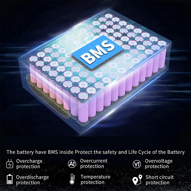 48V 52V 60V 72V ebike chamrider 2000W 3000W 1500W High Power Battery 20ah 30ah 40ah 50ah Electric scooter 21700 Lithium Batterij