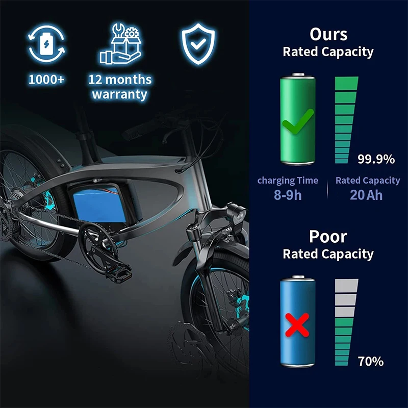 48V 52V 60V 72V ebike chamrider 2000W 3000W 1500W High Power Battery 20ah 30ah 40ah 50ah Electric scooter 21700 Lithium Batterij
