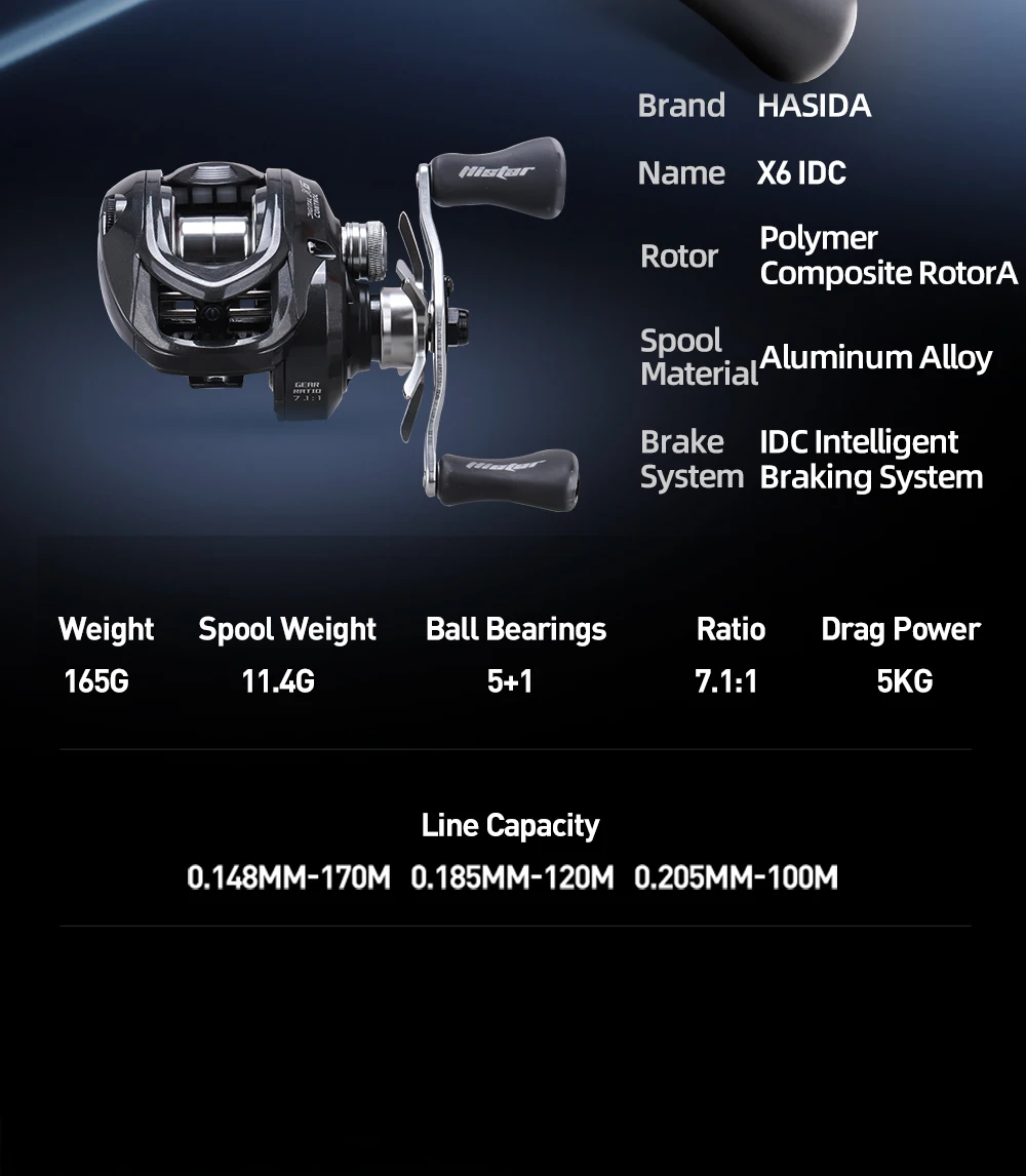 HASIDA X6 DC Baitcasting Reel with IDC Digital Brake System Anti-Backlash Casting Reel Carbon Frame Lightweight Fishing Reel