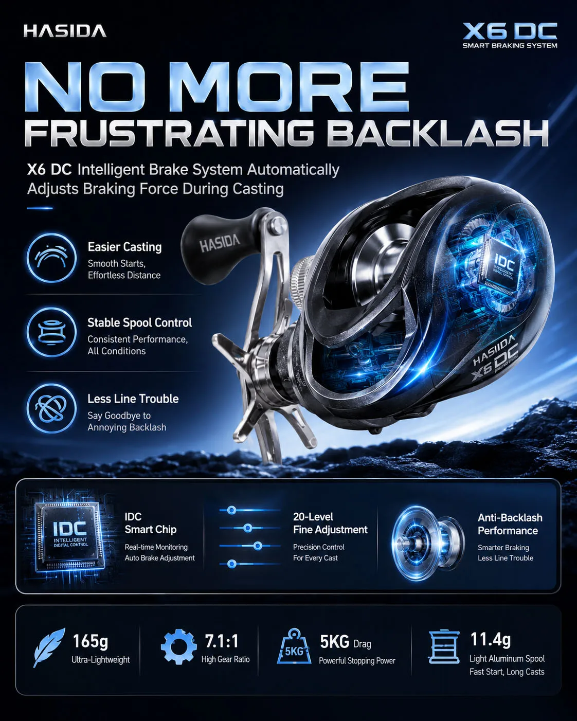 HASIDA X6 DC Baitcasting Reel with IDC Digital Brake System Anti-Backlash Casting Reel Carbon Frame Lightweight Fishing Reel