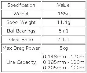 HASIDA X6 DC Baitcasting Reel with IDC Digital Brake System Anti-Backlash Casting Reel Carbon Frame Lightweight Fishing Reel