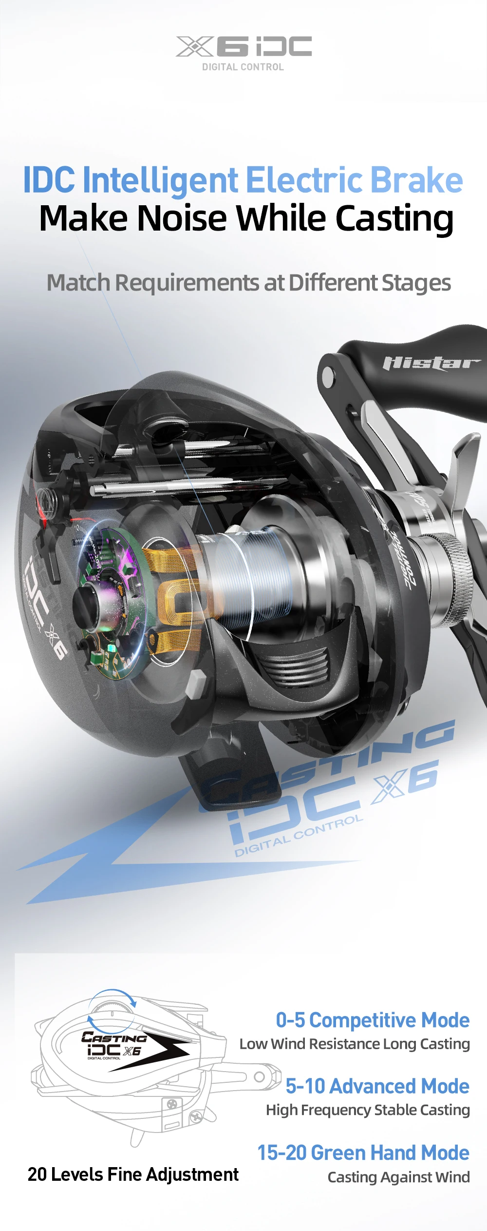 HASIDA X6 DC Baitcasting Reel with IDC Digital Brake System Anti-Backlash Casting Reel Carbon Frame Lightweight Fishing Reel