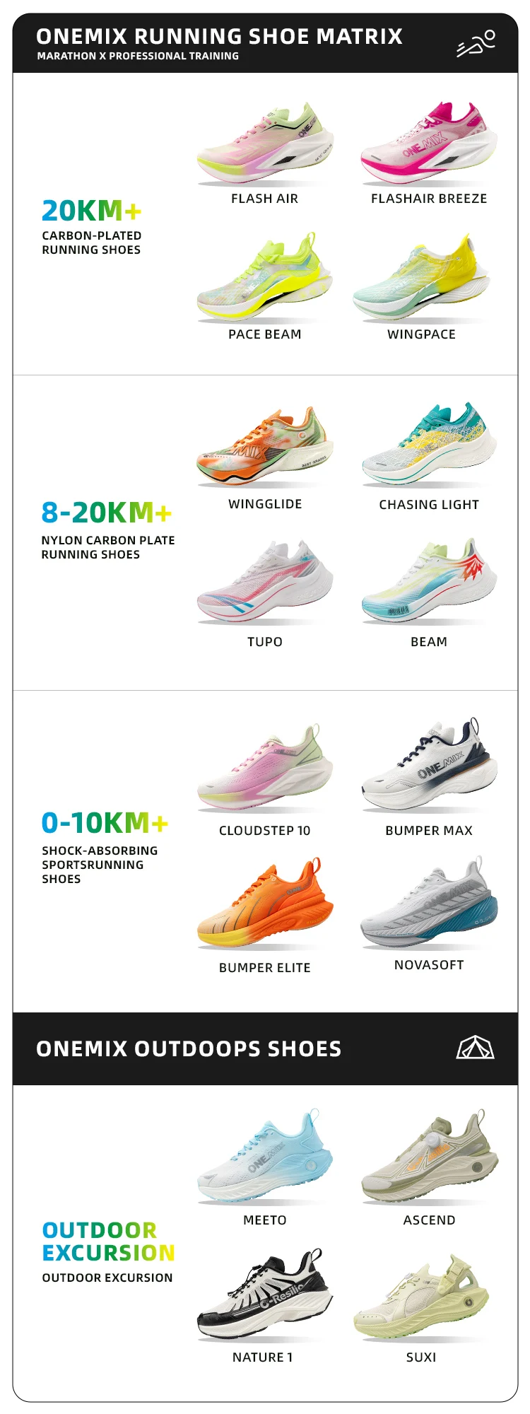 ONEMIX New Man Carbon Board Running Shoes Shock Absorption High Elasticity Breathable Sports Shoes for Comprehensive Training