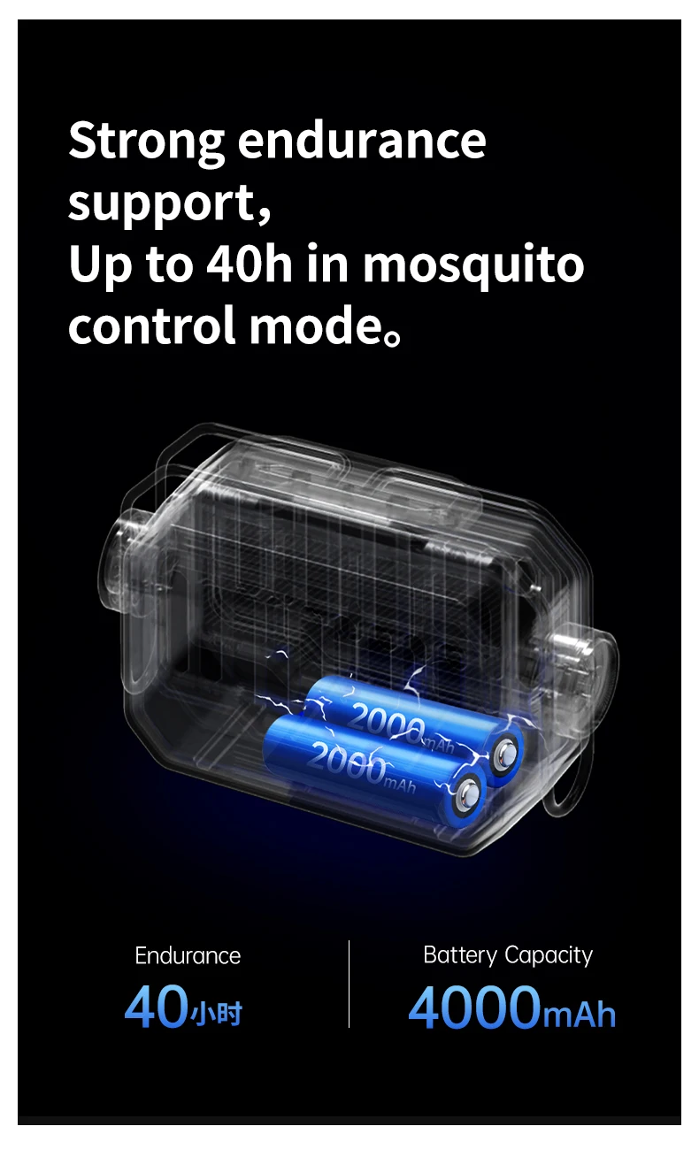 Naturehike Mosquito Killer Lamp USB Rechargeable Camping Electric Mosquito Killer Night Fishing Outdoor Anti Mosquito Light