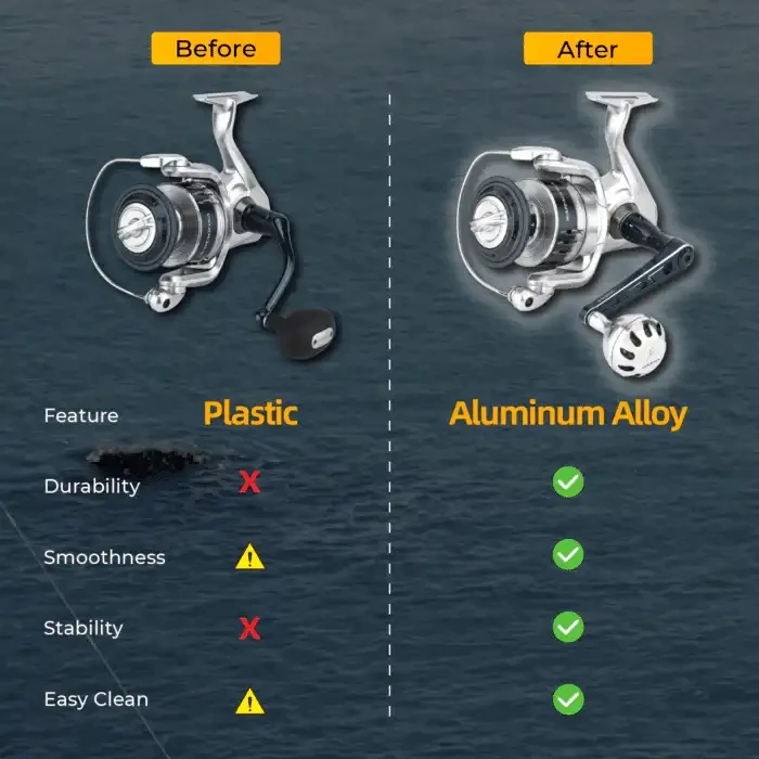 GOMEXU Spinning Reel Saltwater Handle 70mm/90mm With 45mm Knob Compatible Shimano Saragosa SW 5000 6000 8000 14000