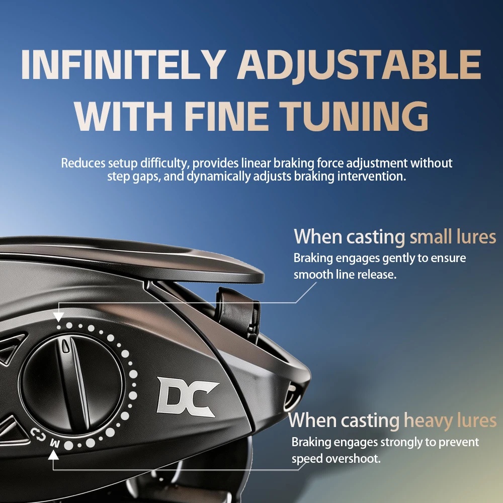 FISHINFANS C1DC Baitcasting Reel Long Cast Max Drag 5kg 7.0:1 5+1B Carbon Washers Brass Gears DC Brake Casting Fishing Reel