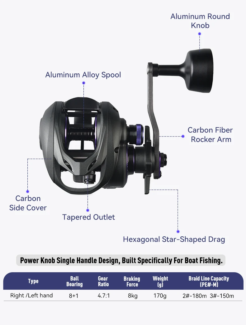 Kingdom Mithras Baitcasting Reel Aluminum Alloy Frame 5.6:1 4.7:1 Gear Ratio 8KG Max Drag 10+1BB For Squid Octopus Fishing