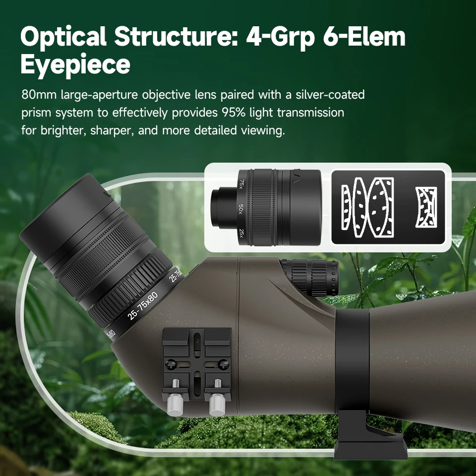 Svbony SV29 Telescope 25-75x80mm FMC Removable 1.25" Eyepiece Dovetail Slot Spotting Scope for Birdwatching Moon-viewing Camping