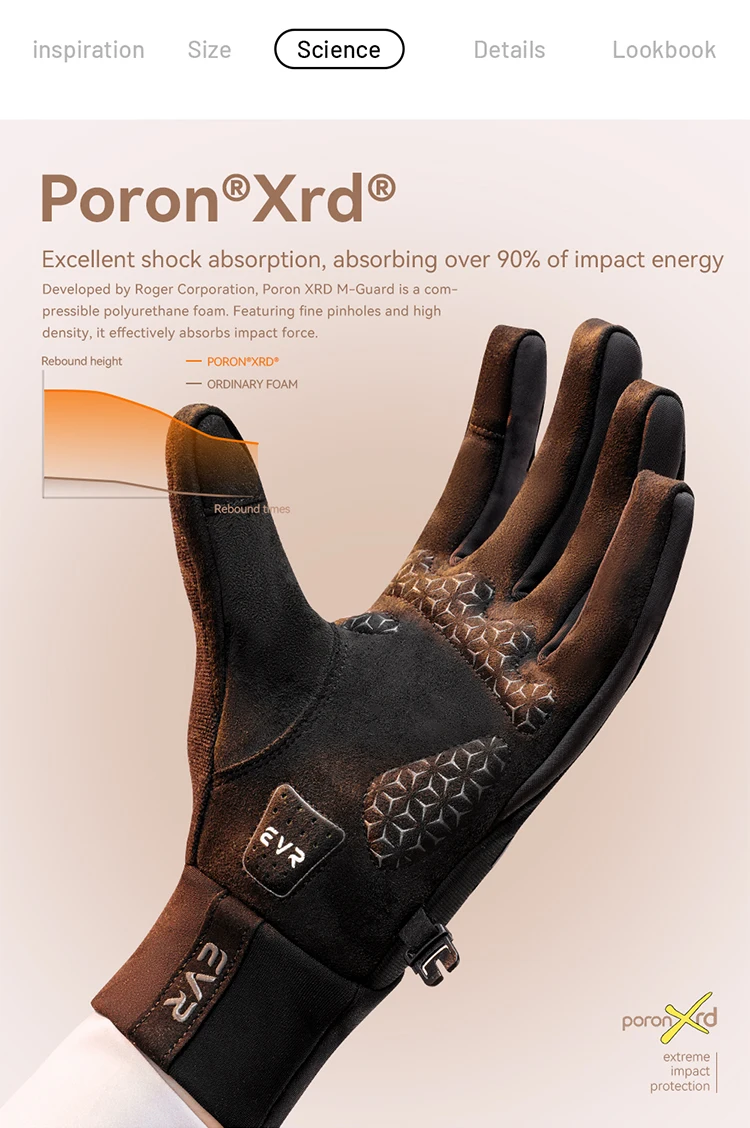 EVR Winter Cycling Gloves Windproof Fleece Thermal Full Finger Bike Gloves Men's Women's Road MTB Cycling Gloves Outdoor Sports