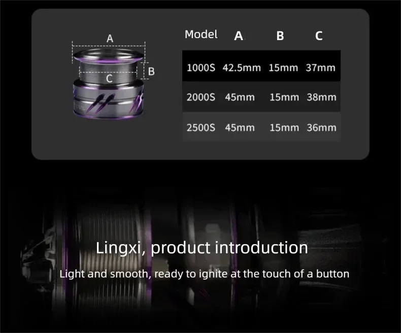 2026 New Takuma Lightweight Spinning Wheel, Metal Wire Cup For Sea Fishing, Shallow Far Throw Fishing Reel, Sports Entertainment