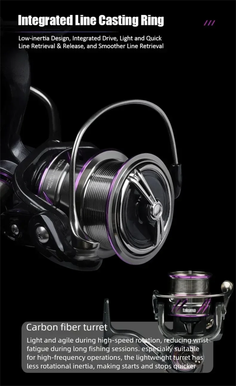 2026 New Takuma Lightweight Spinning Wheel, Metal Wire Cup For Sea Fishing, Shallow Far Throw Fishing Reel, Sports Entertainment