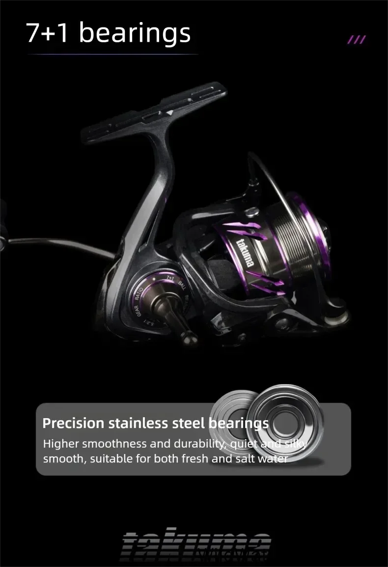 2026 New Takuma Lightweight Spinning Wheel, Metal Wire Cup For Sea Fishing, Shallow Far Throw Fishing Reel, Sports Entertainment
