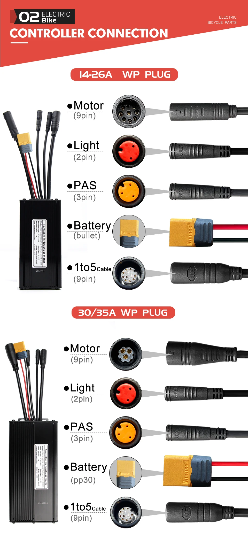 KT Ebike Sinewave Waterproof Controller 36V48V 250W350W500W1000W1500W LCD5 TF01U Display Electric Bicycle Conversion Kit Parts