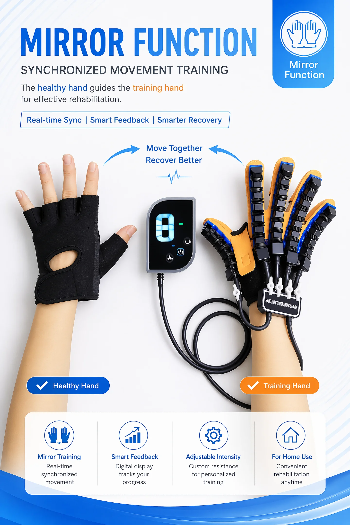 Smart Robotic Training Glove for Hand Exercise Electric Finger Flexibility Workout Device Home Fitness Tool