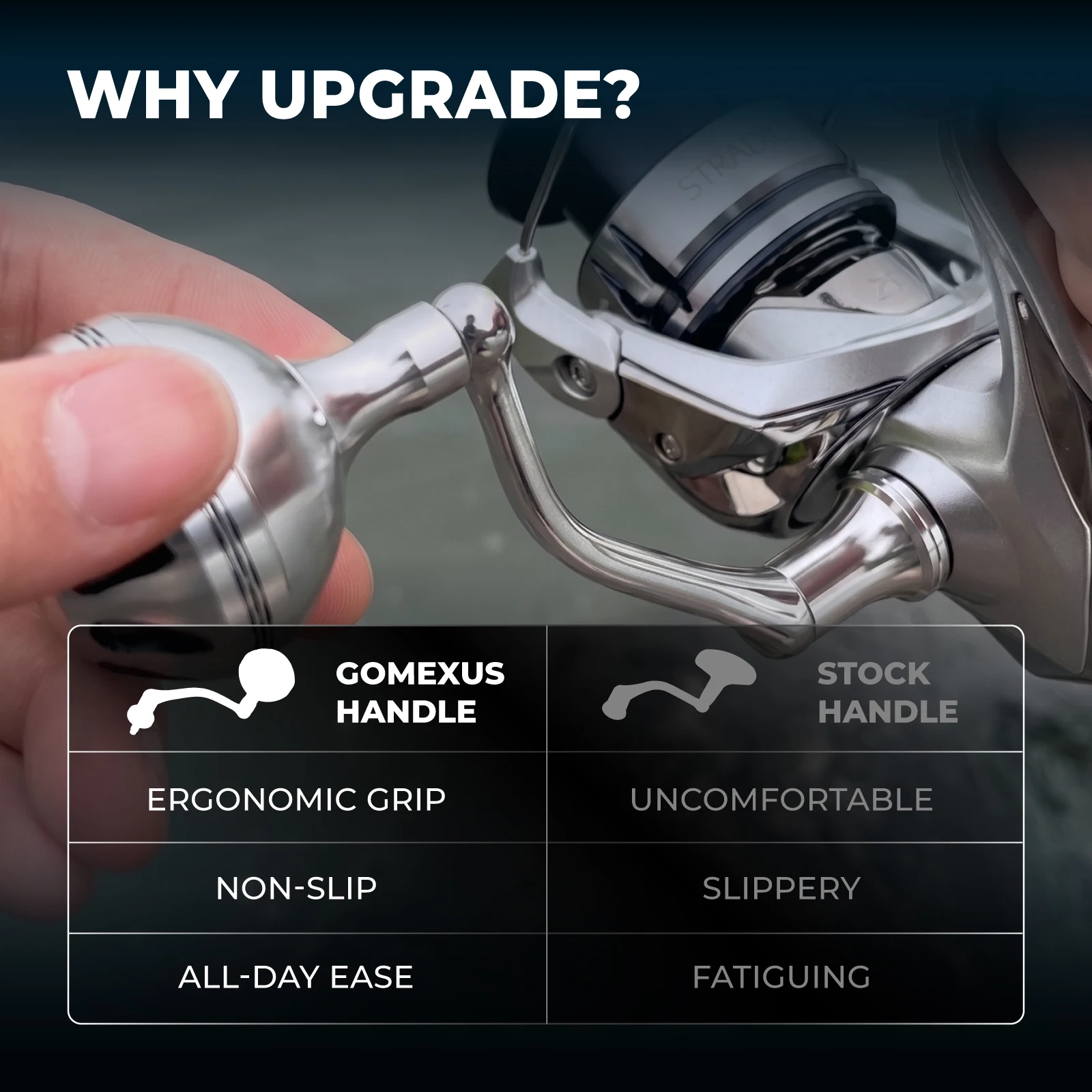 Gomexus Spinning Reel Handle Compatible Shimano Stradic Ultegra Stella TwinPower Nasci Vanquish Miravel Sephia Fishing Reel