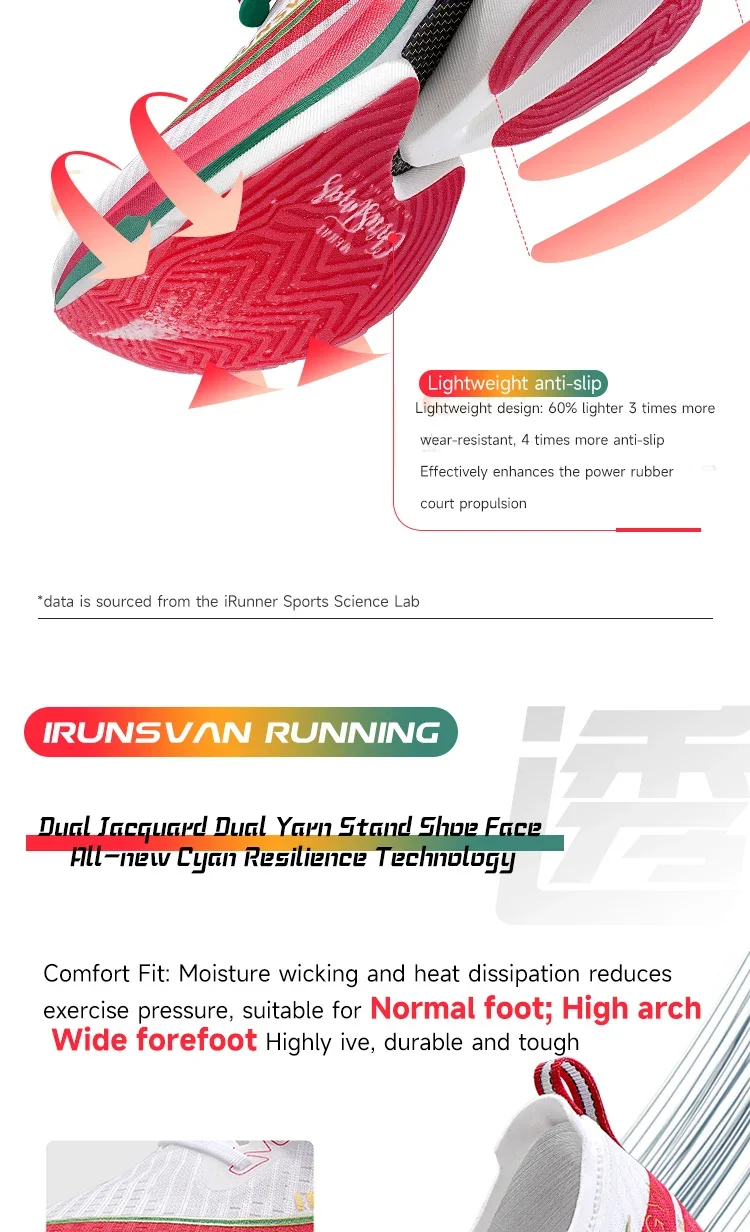 IRUNSVAN Outdoor Training Shoes Running Shoes Mesh Breathable Running Shoes Men's Lightweight Fitness Shoes Women's Casual Shoes