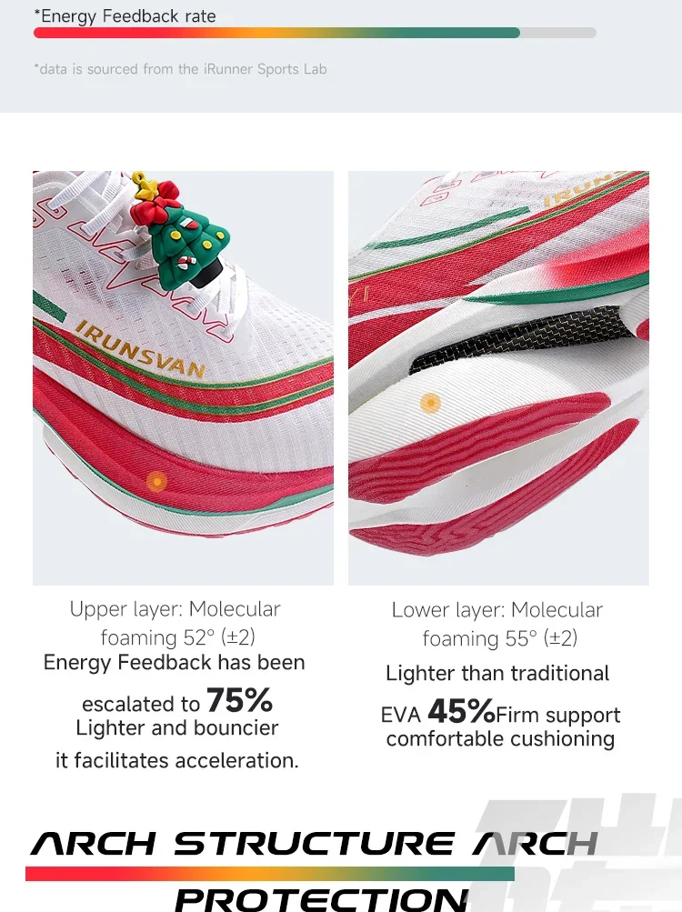 IRUNSVAN Outdoor Training Shoes Running Shoes Mesh Breathable Running Shoes Men's Lightweight Fitness Shoes Women's Casual Shoes