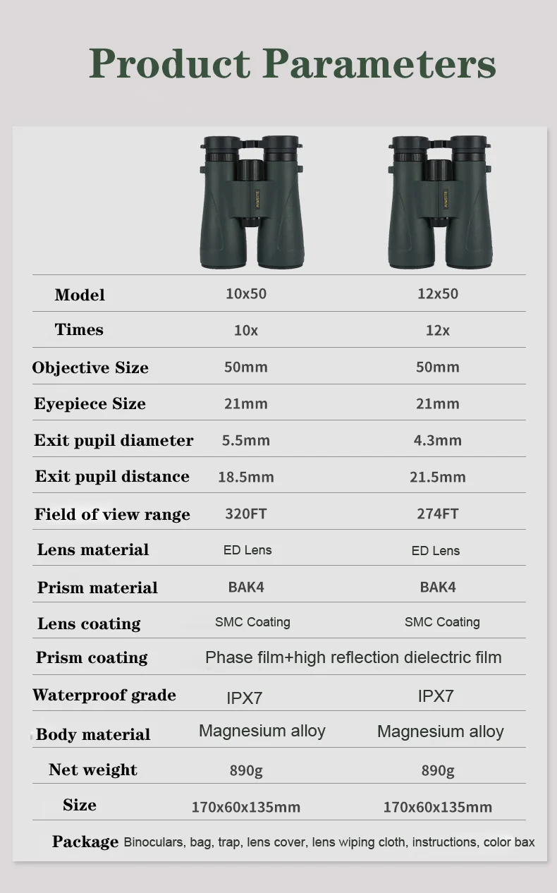 Professional ED Lens 10X50/12X50 Binoculars High Reflective SMC IPX7 Waterproof Bak4 Optics Telescope Low Dispersion For Hunting