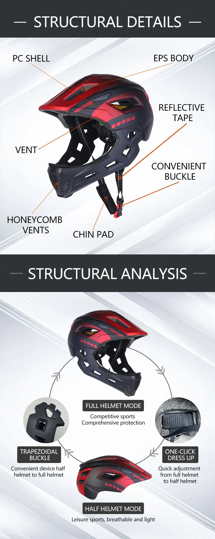 Eastinear2023 High Quality Children's Bicycle Helmet Full Face Detachable Outdoor Sports Skateboard Roller Skating Riding Helmet