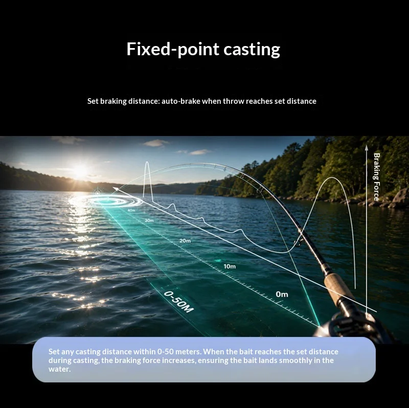 Takuma 26 New P1dc Max Baitcasting Reel Hologram Intelligent Control Electronic Brake Anti Backlash Long Casting Universal Lure