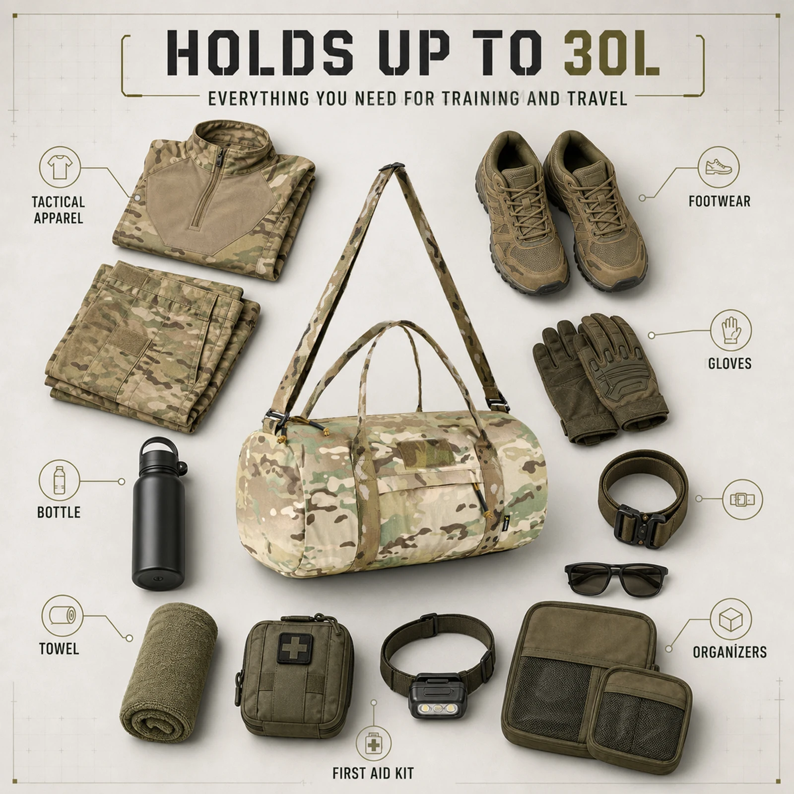 VOTAGOO 30L Tactical Travel Bag Large Capacity Storage Handbag Fitness Gym Duffel for Men Outdoor Sports
