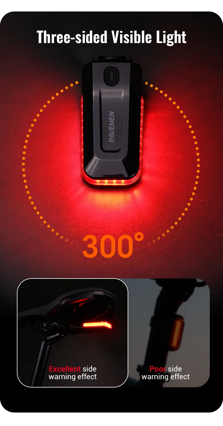 RAVEMEN CL50/CL100/CL200 Bike Rear Light Bicycle LED Taillight Lamp USB-C Rechargeable Auto On-off Brake Sensor Side Visibility