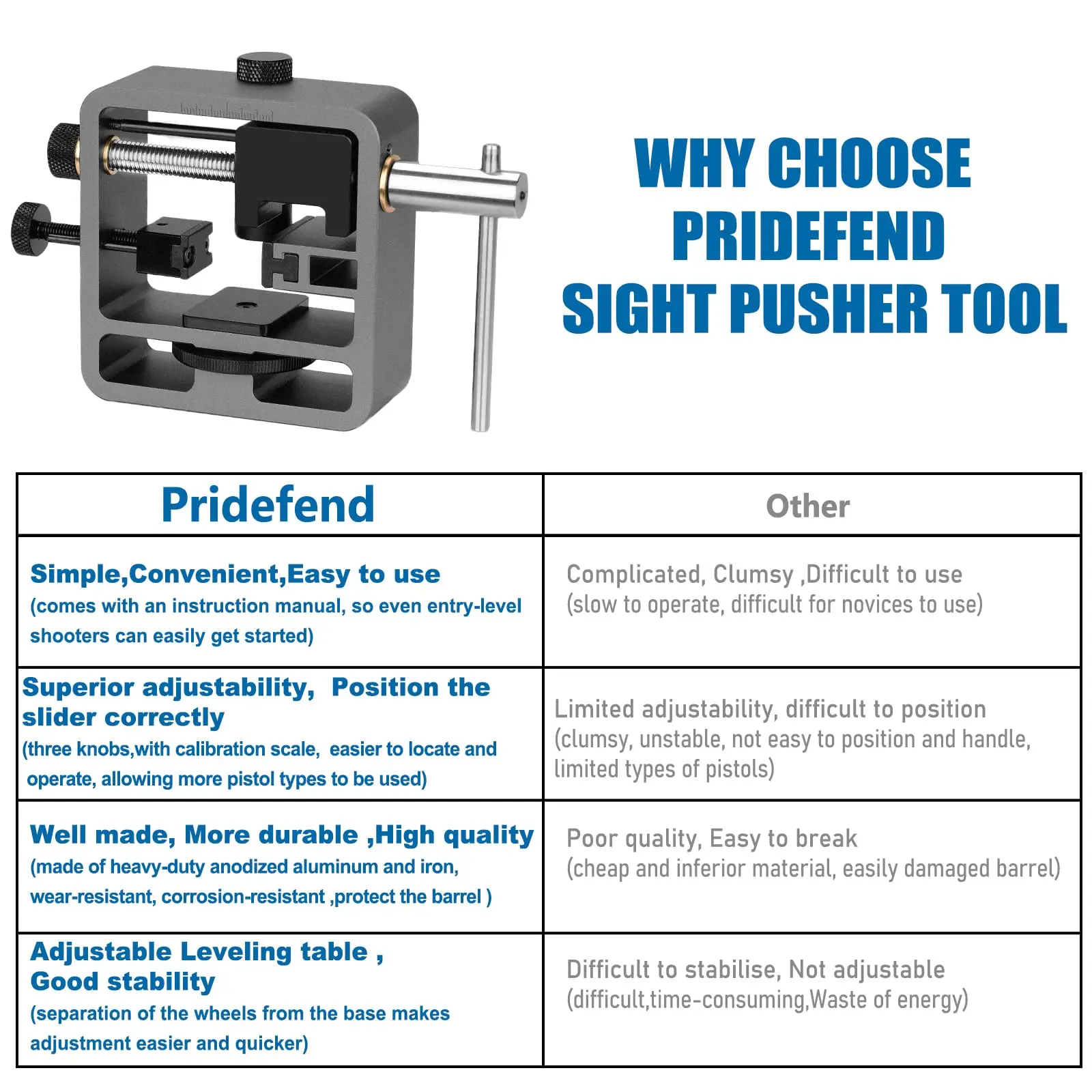 Pridefend Sight Pusher for Square Slides,Sight Pusher Tool, Heavy Duty Pistol Rear Sight Pusher Adjustment Sight Pusher