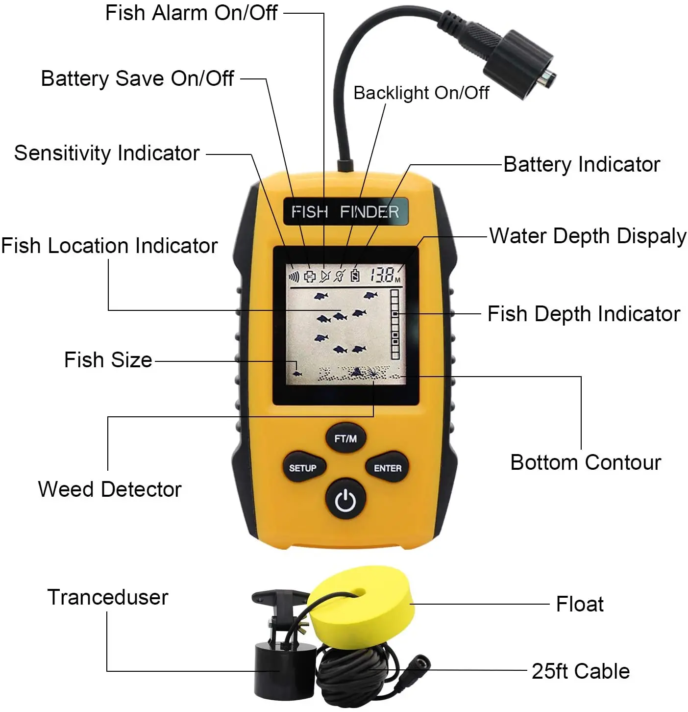 2023new smart Fish Finder Sonar Fishing Alert Fish Finder Underwater Echo Sounder Fishing Detector Portable