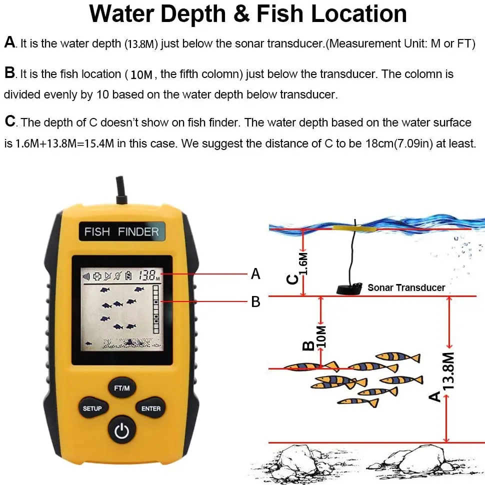 2023new smart Fish Finder Sonar Fishing Alert Fish Finder Underwater Echo Sounder Fishing Detector Portable