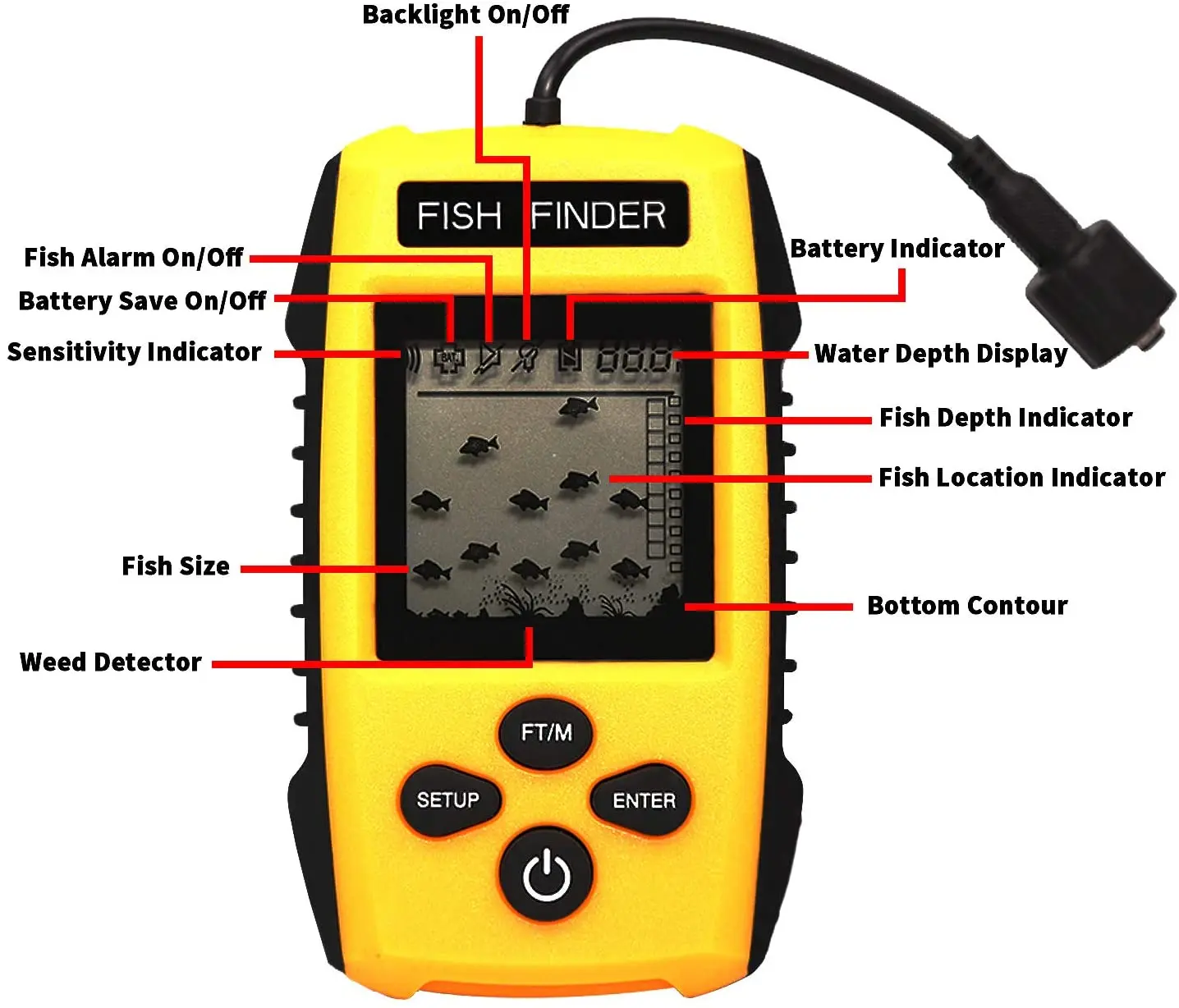 2023new smart Fish Finder Sonar Fishing Alert Fish Finder Underwater Echo Sounder Fishing Detector Portable
