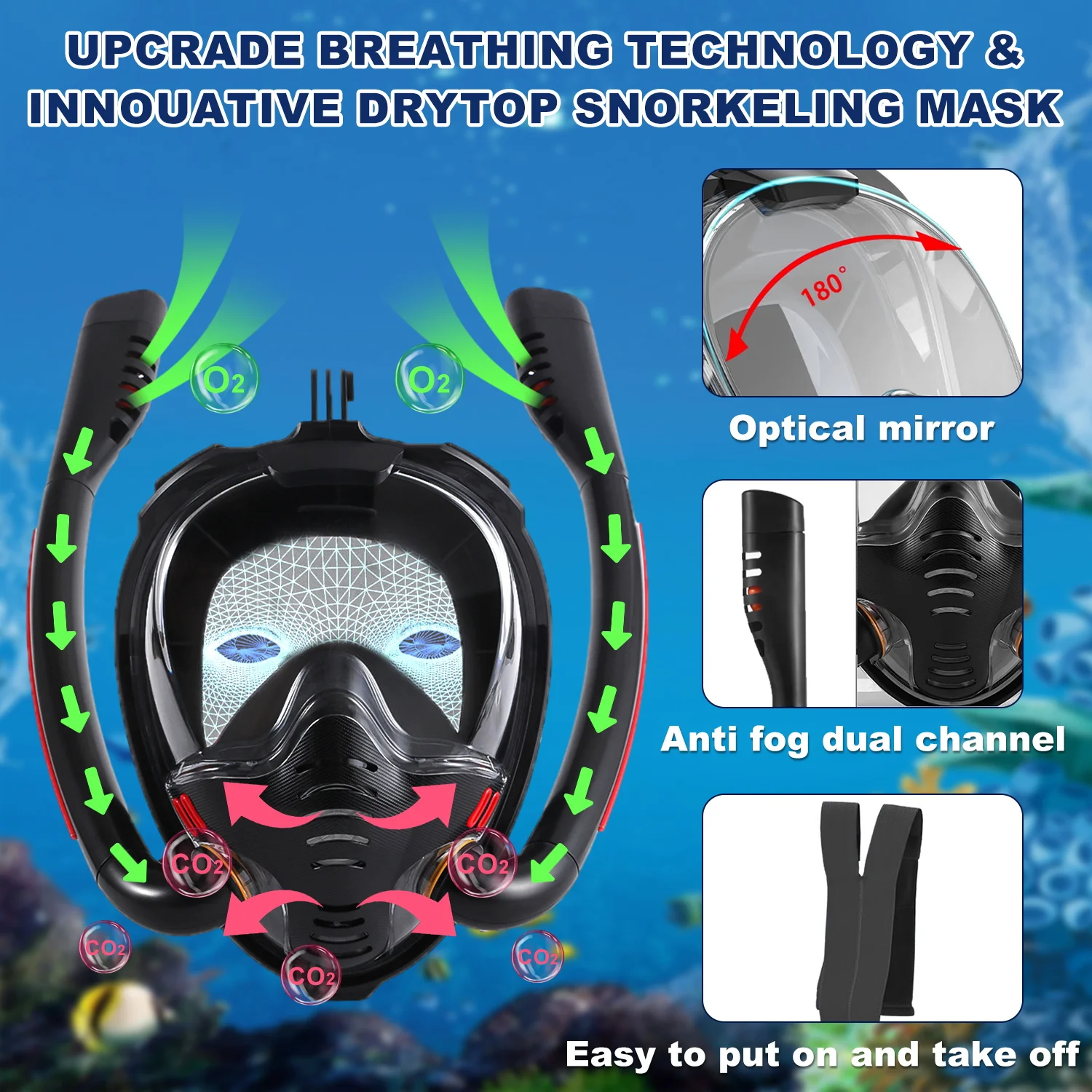 Adult Snorkelling Mask, Dual-Tube Swimming Mask, Silicone Inner Seal, Dry-Breathing System, Outdoor Beach Free-Diving Equipment