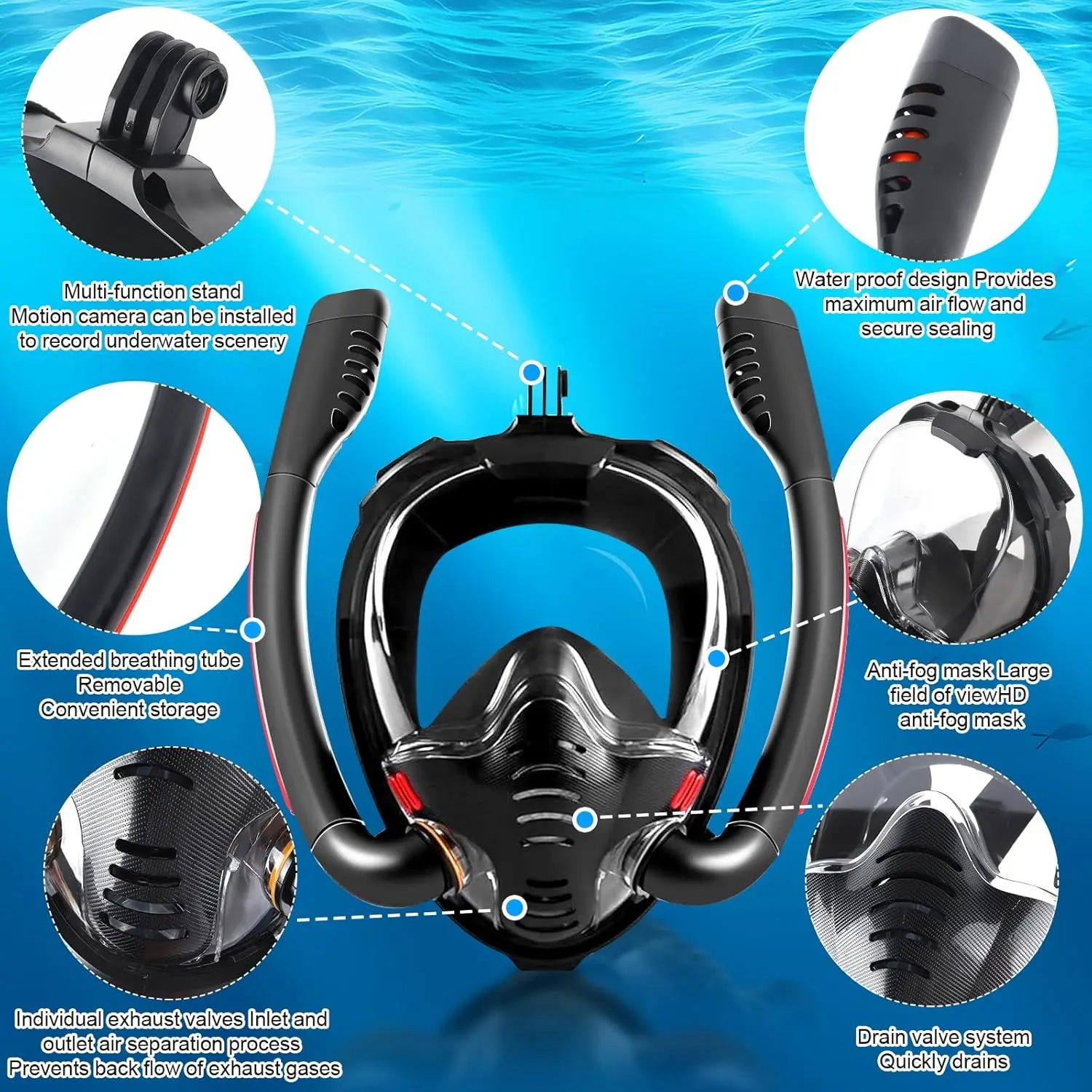Adult Snorkelling Mask, Dual-Tube Swimming Mask, Silicone Inner Seal, Dry-Breathing System, Outdoor Beach Free-Diving Equipment