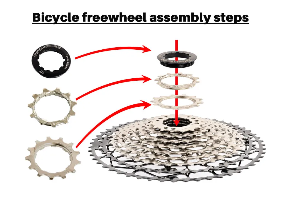 SUNSHINE Ultralight Bicycle Cassette Carbon Steel Material 9/10/11/12/13 Speed HG Structure Freewheel for Mountain Bike