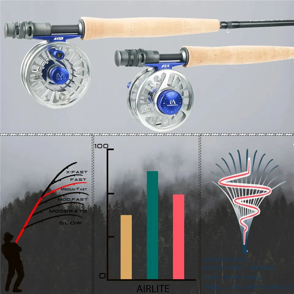 Maximumcatch Super Light 2/3WT 7'6''/10'0'' Airlite Fly Fishing Rod Graphite IM10/30T+36T Carbon Fiber Fly Rod with Tube