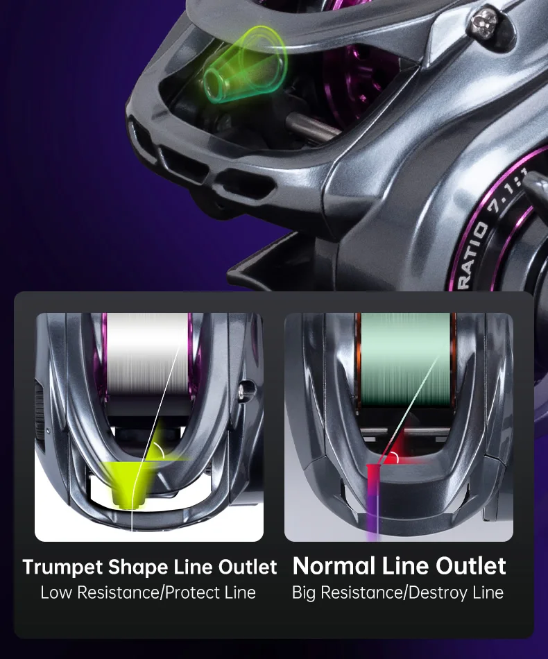 KINGDOM 135g Micro Monster Baitcasting Fishing Reel Ultralight Carbon Fiber Two Spools 7.1:1 8+1BB Max Drag 4KG Fishing Coil