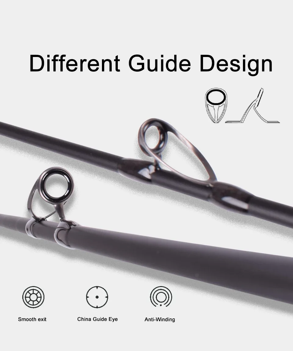 Mavllos RaptorII Tuna Casting Fishing Rod ,Lure 80-250g Line 20-50lb 3 Sections 2.1M Light Carbon Bass Fishing Spinning Rod