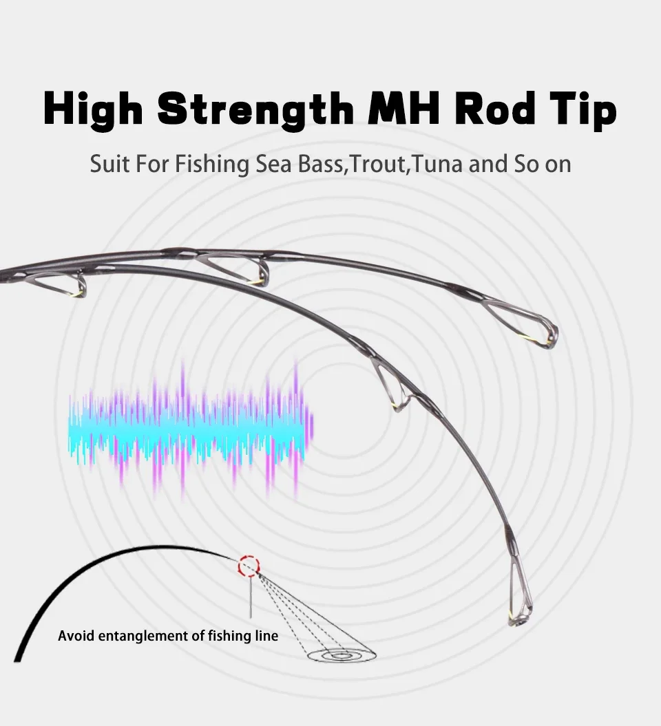 Mavllos RaptorII Tuna Casting Fishing Rod ,Lure 80-250g Line 20-50lb 3 Sections 2.1M Light Carbon Bass Fishing Spinning Rod