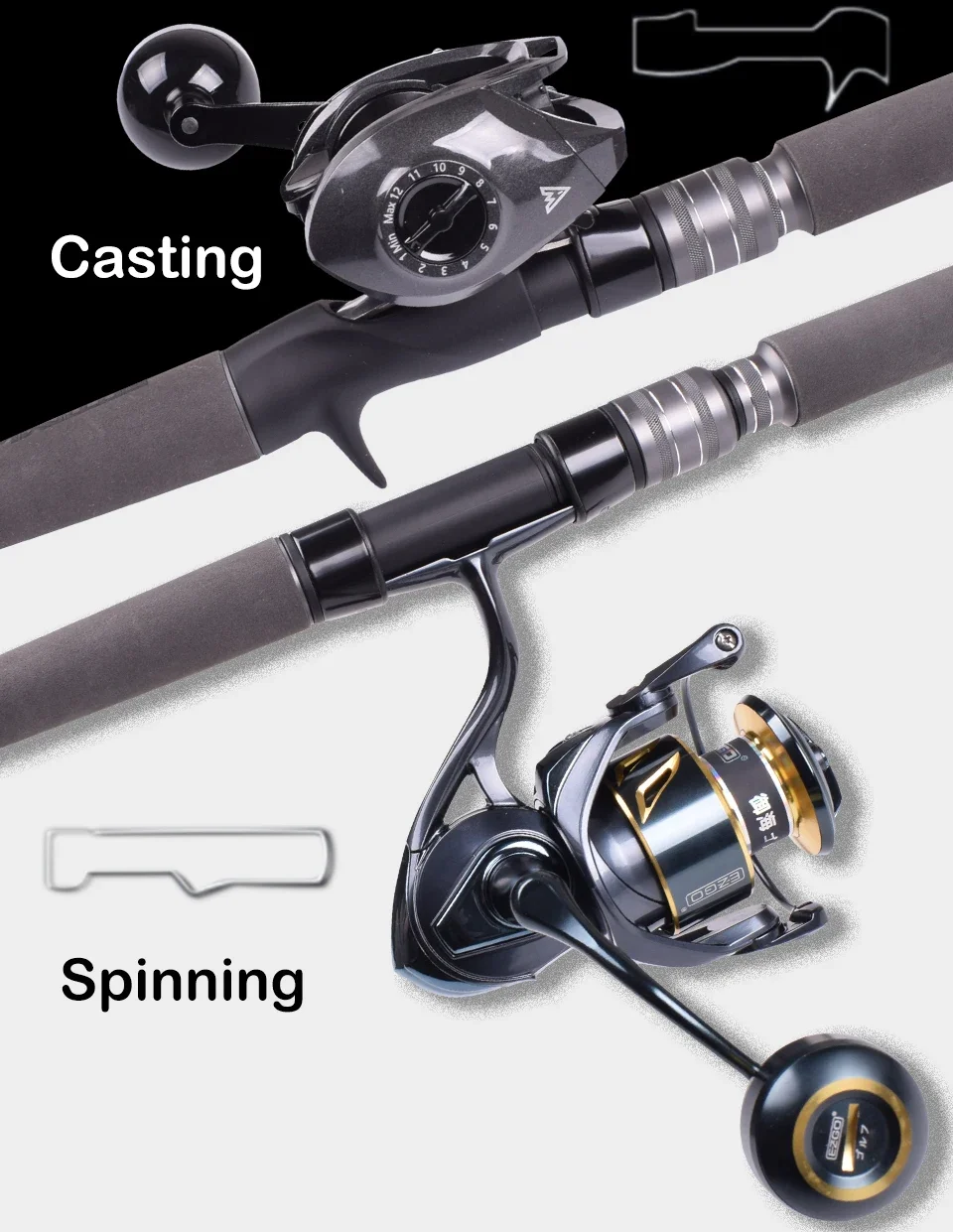 Mavllos RaptorII Tuna Casting Fishing Rod ,Lure 80-250g Line 20-50lb 3 Sections 2.1M Light Carbon Bass Fishing Spinning Rod