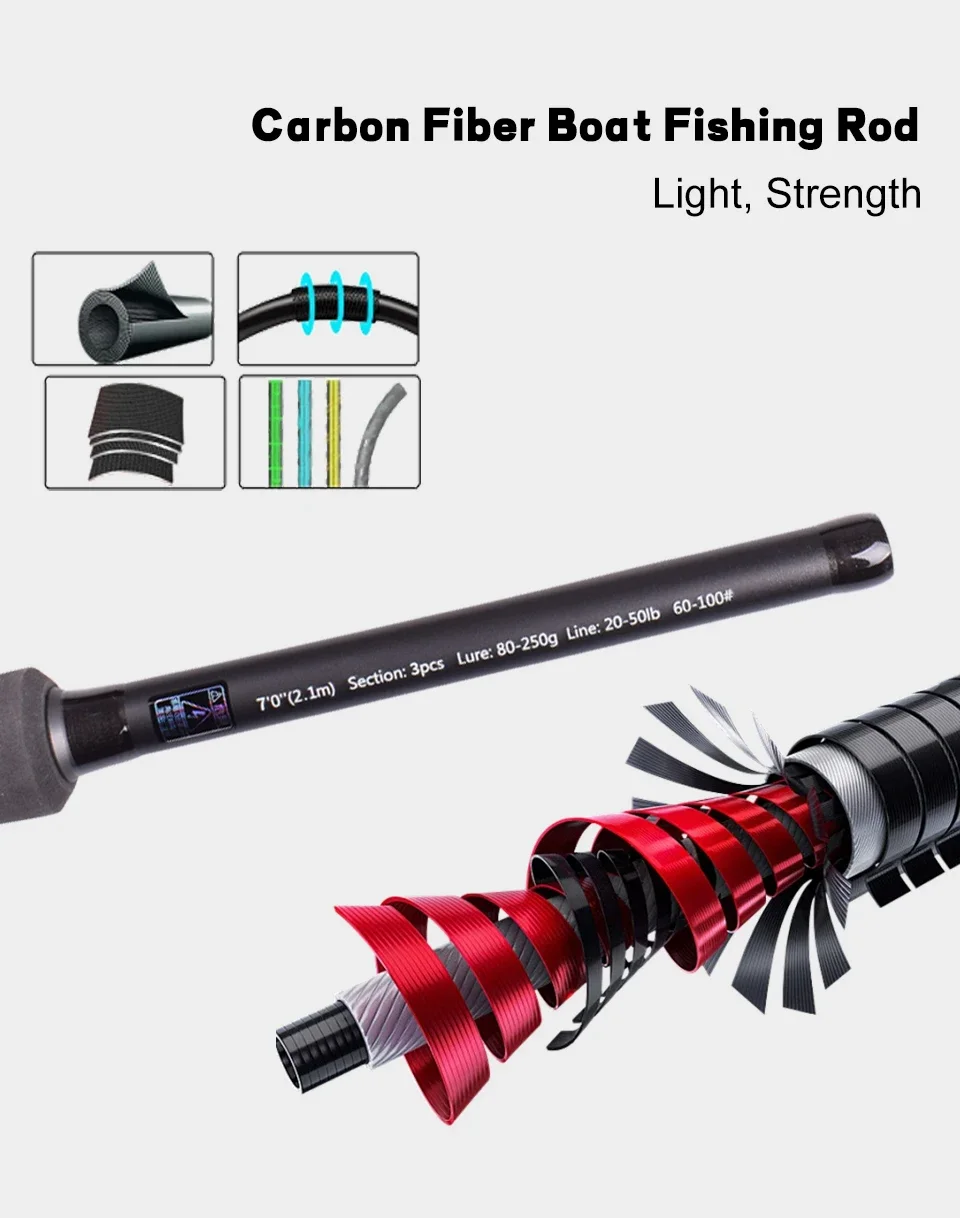 Mavllos RaptorII Tuna Casting Fishing Rod ,Lure 80-250g Line 20-50lb 3 Sections 2.1M Light Carbon Bass Fishing Spinning Rod