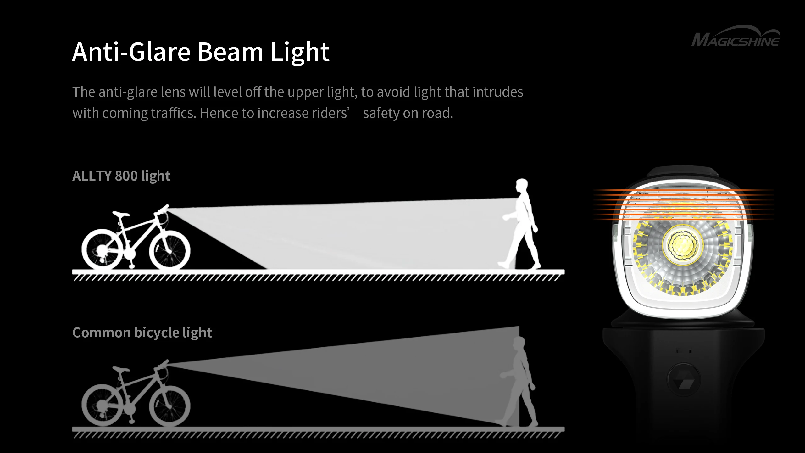 Magicshine Bike Light ALLTY 800, IPX7, Type-C Reverse Charging, Powerful Bike Headlight Compatible with Mountain, Kids, Street