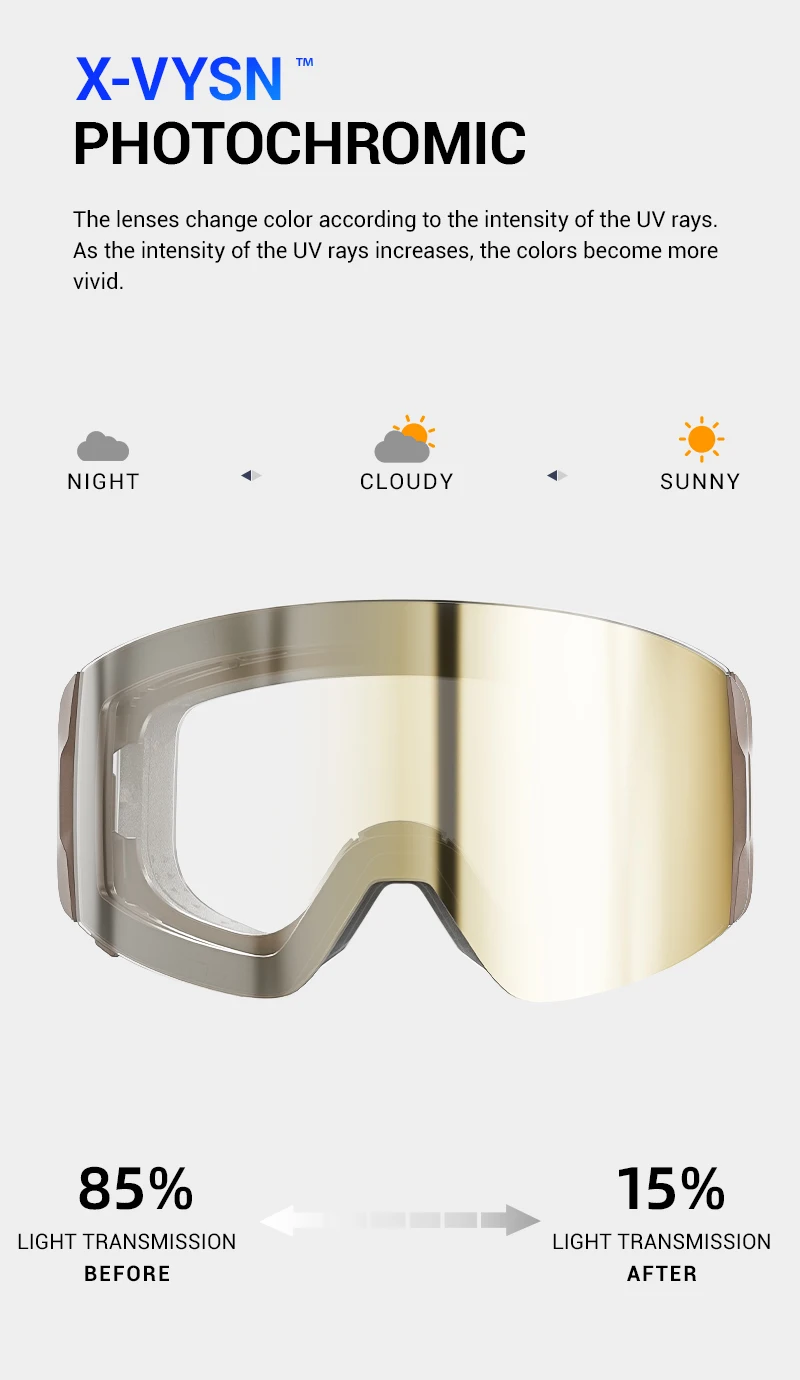 Kapvoe Snow Goggles Ski Snowboarding Skiing Sunglasses for Women Men Anti-Fog Lens UV400 Photochromic Glasses Motorcycle Glasses