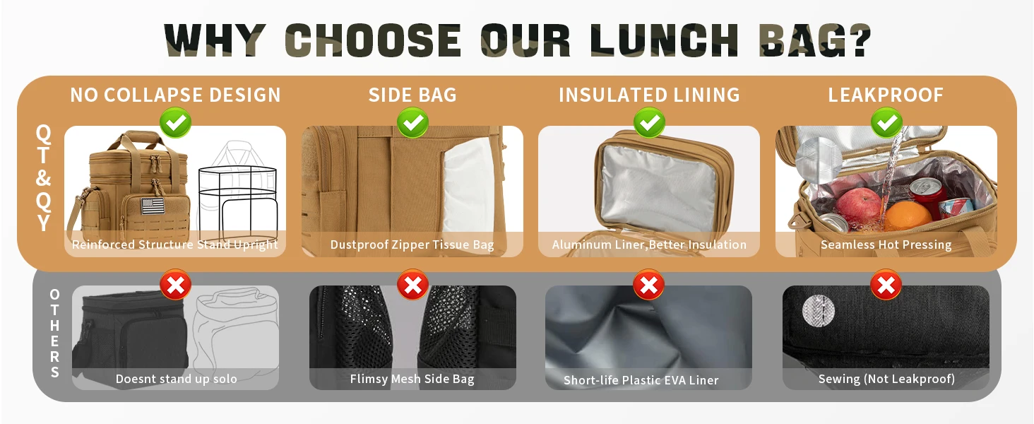 Tactical Lunch Bag for Men's Heavy Duty Lunch Box Leakproof Insulated Durable Thermal Cooler Bag Adult Meal Camping Picnic Pail