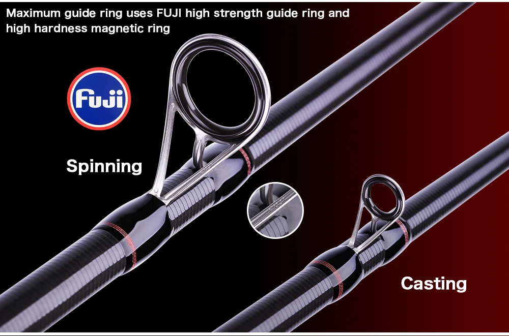 BIUTIFU Traveller Spinning Casting Fuji Lure Mini Rock Fishing Rod 1.8/2.1/2.4/2.7/3.0m Carbon Baitcasting Ultralight Fast 5-42g