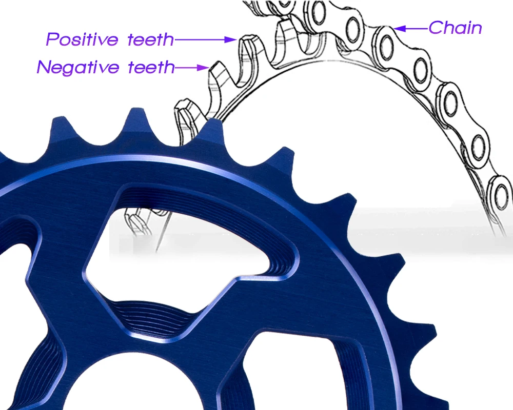 Funsea BMX Sprocket 25T Alloy 6061 Bicycle Plate for Wheelie Stunt Big Cruiser One Way Chainring Full Machine Nezha