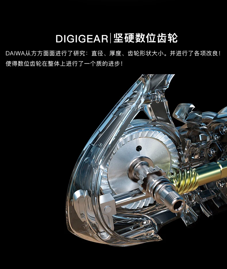 DAIWA Fishing Reel MISSION CS 2000-4000 New Size ABS Machined Aluminium Spool 2KG-6KG Power 3+1BB