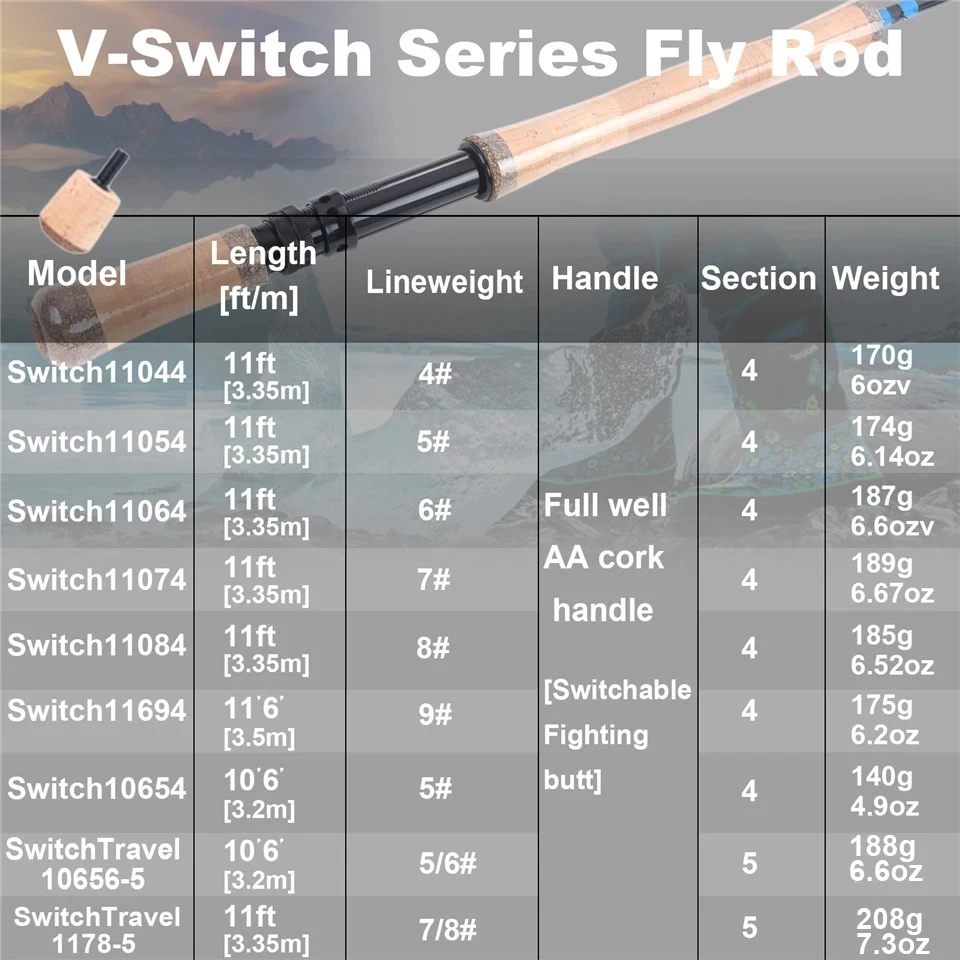 Maximumcatch 10'6''/10'9''/11'/11'6'' 4-9WT Switch Fly Rod With Changable Fighting Butts Fly Fishing Rod