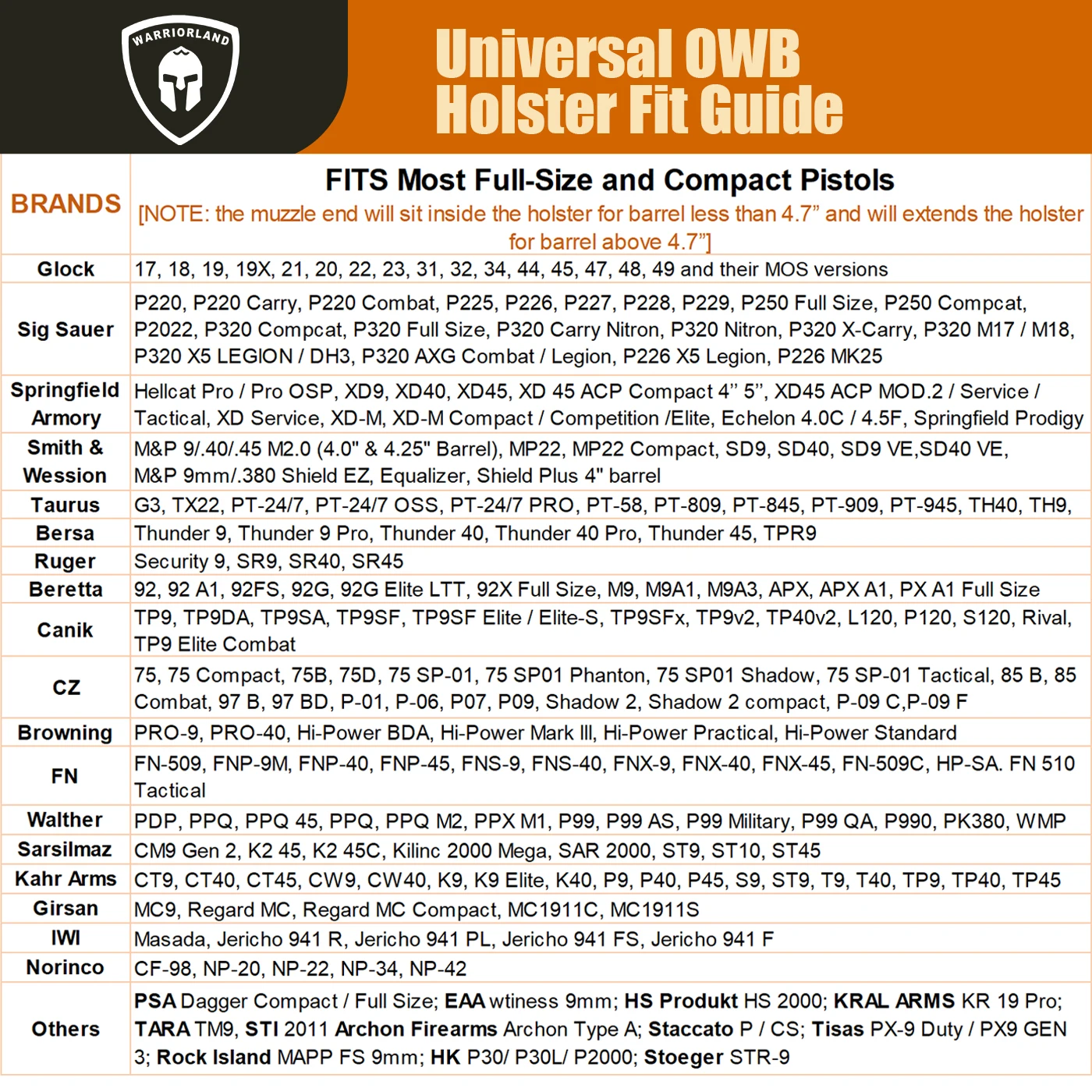 Universal OWB Holster,Green Holster,Fit Beretta/CZ/Glock/EAA /IWI/HK/Ruger/Springfield/Taurus,Right hand