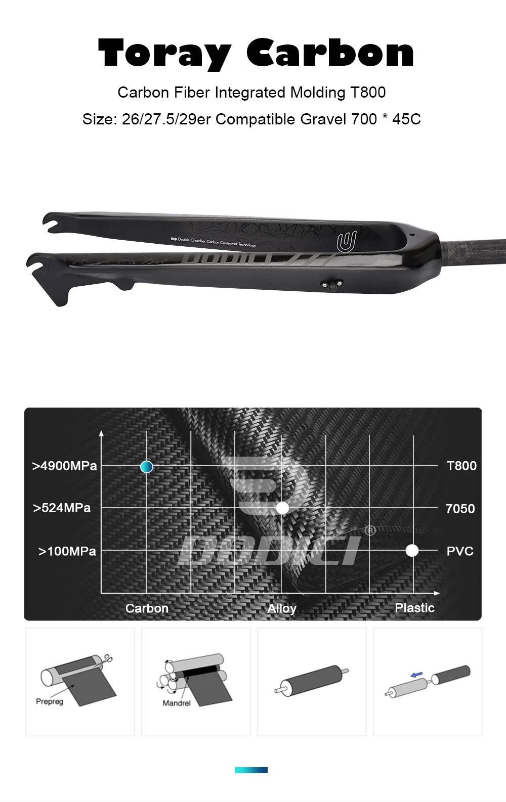 Carbon Fiber Gravel Bicycle Hard Fork 26-27.5-29 Inch 700*45C MTB Mountain Road Riding Bike Carbon Front Fork Disc Brake