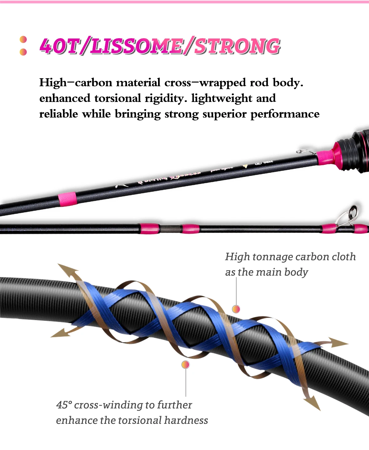 Hunting Goddess 1.35/1.5/1.68/1.8m 5 Feet UL Supper Light Pink Solid Tip Fast Action Carbon Fishing Rod Girl Female Casting Rod